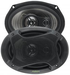 Fusion FCS-69.3. ����������� �������������� FCS-69.3.