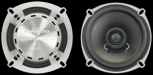 Zapco I-502. ����������� �������������� I-502.