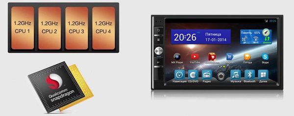  ��������� FlyAudio G6006F01 - NISSAN General Type Android 4.1 